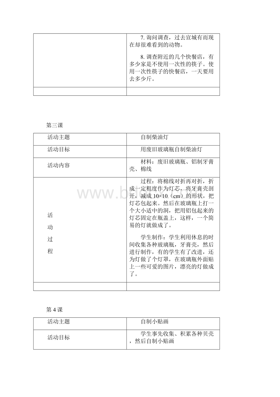 科技创新社团活动教案及记录.docx_第3页