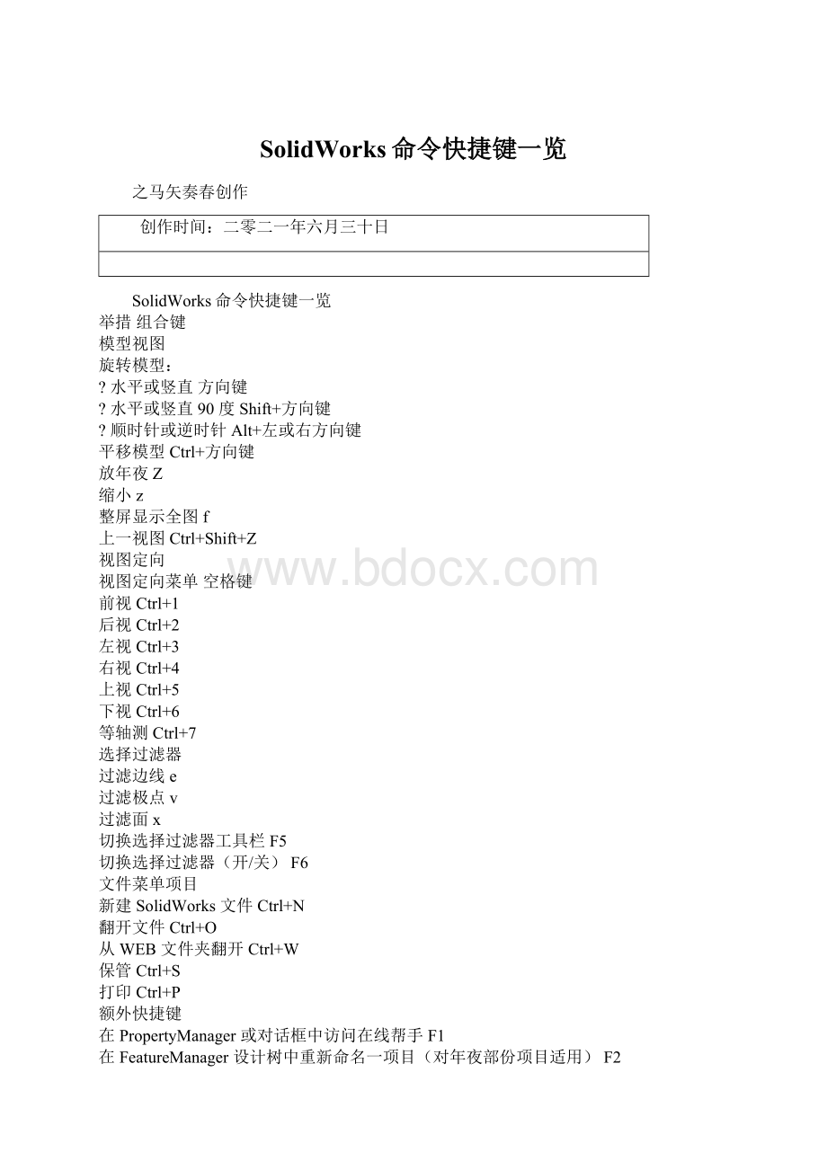 SolidWorks命令快捷键一览.docx_第1页