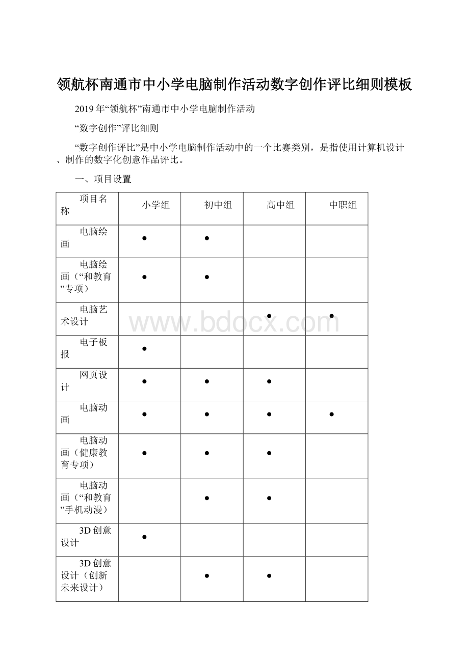 领航杯南通市中小学电脑制作活动数字创作评比细则模板.docx_第1页