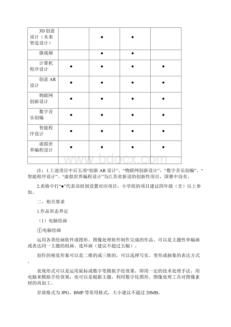 领航杯南通市中小学电脑制作活动数字创作评比细则模板.docx_第2页