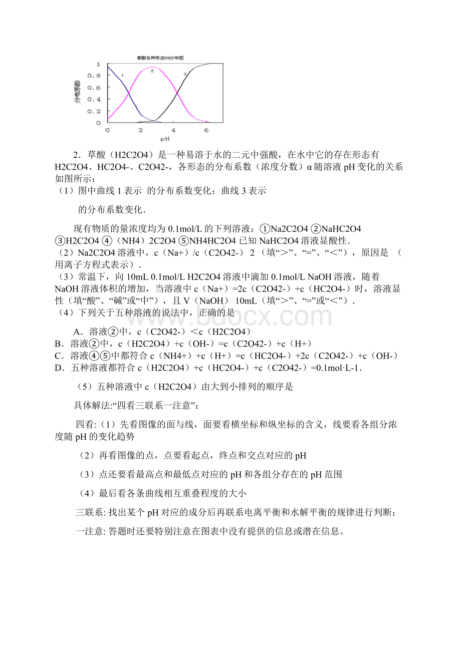 电解质溶液图像专题例题+练习.docx_第2页