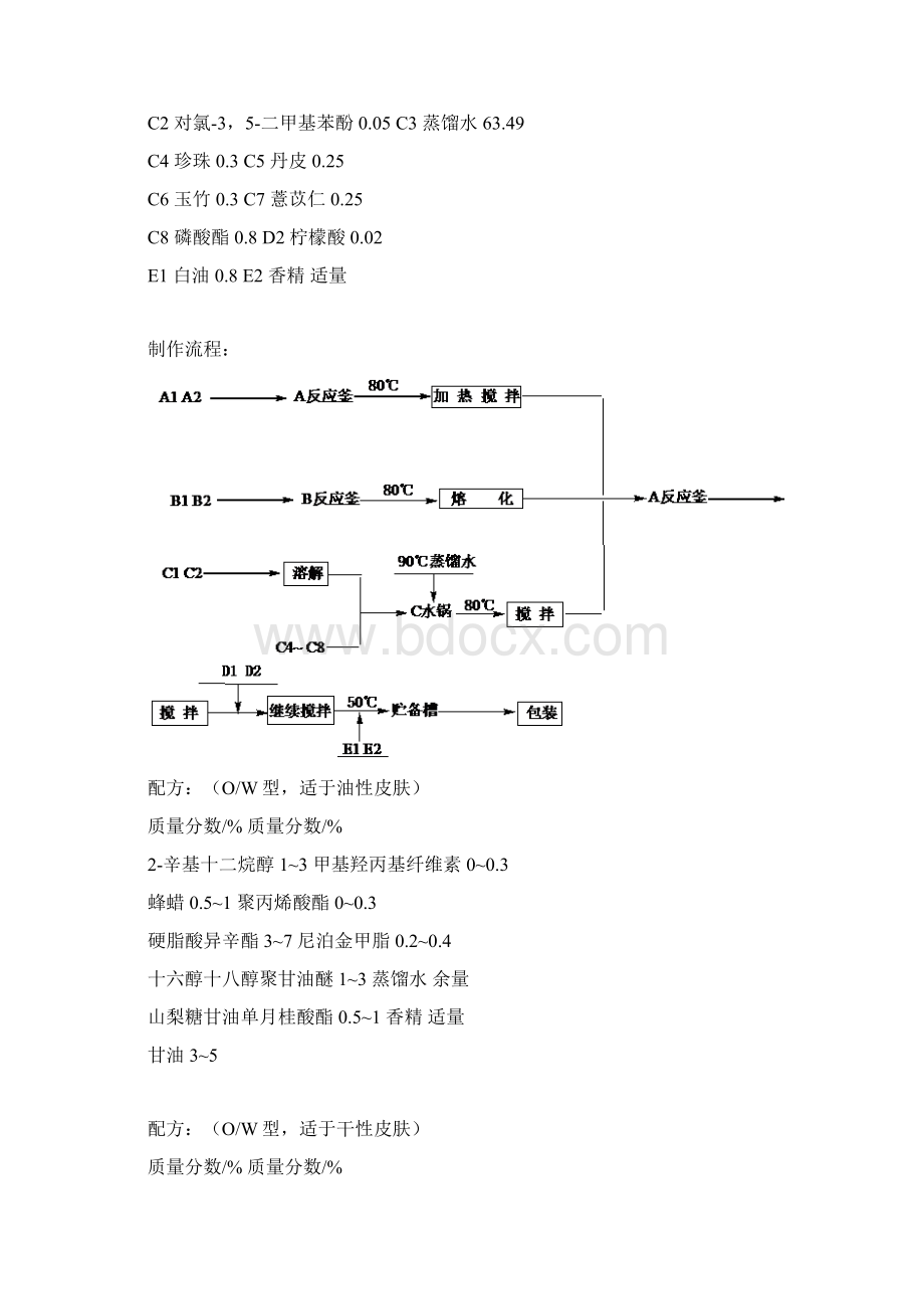 最新实用化妆品配方Word格式.docx_第3页