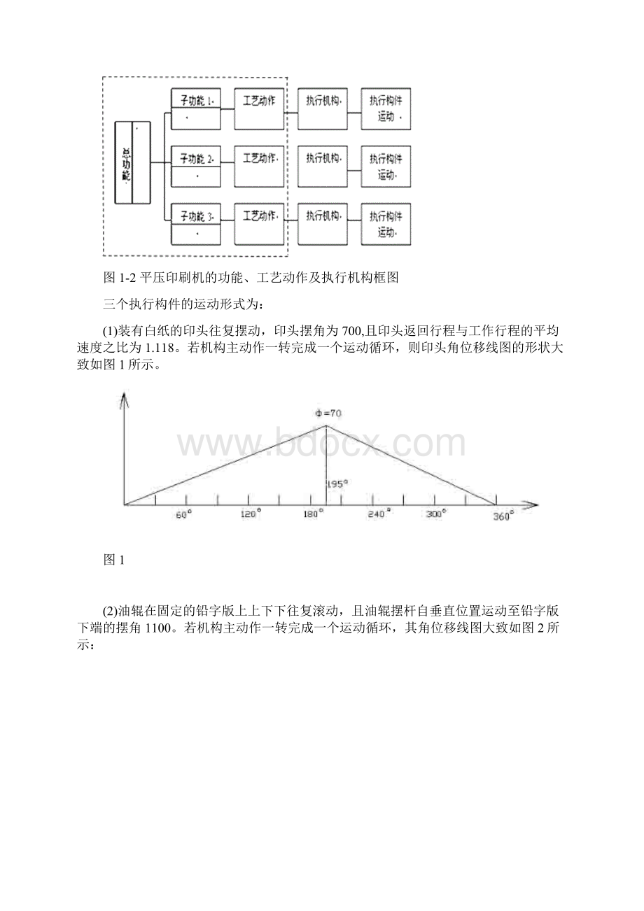 平压印刷机课程设计.docx_第3页