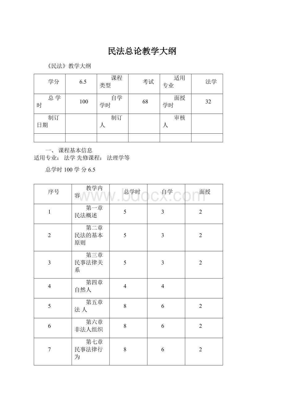 民法总论教学大纲Word格式文档下载.docx