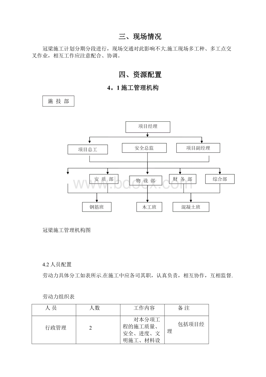 冠梁及挡土墙施工方案方案Word格式文档下载.docx_第2页