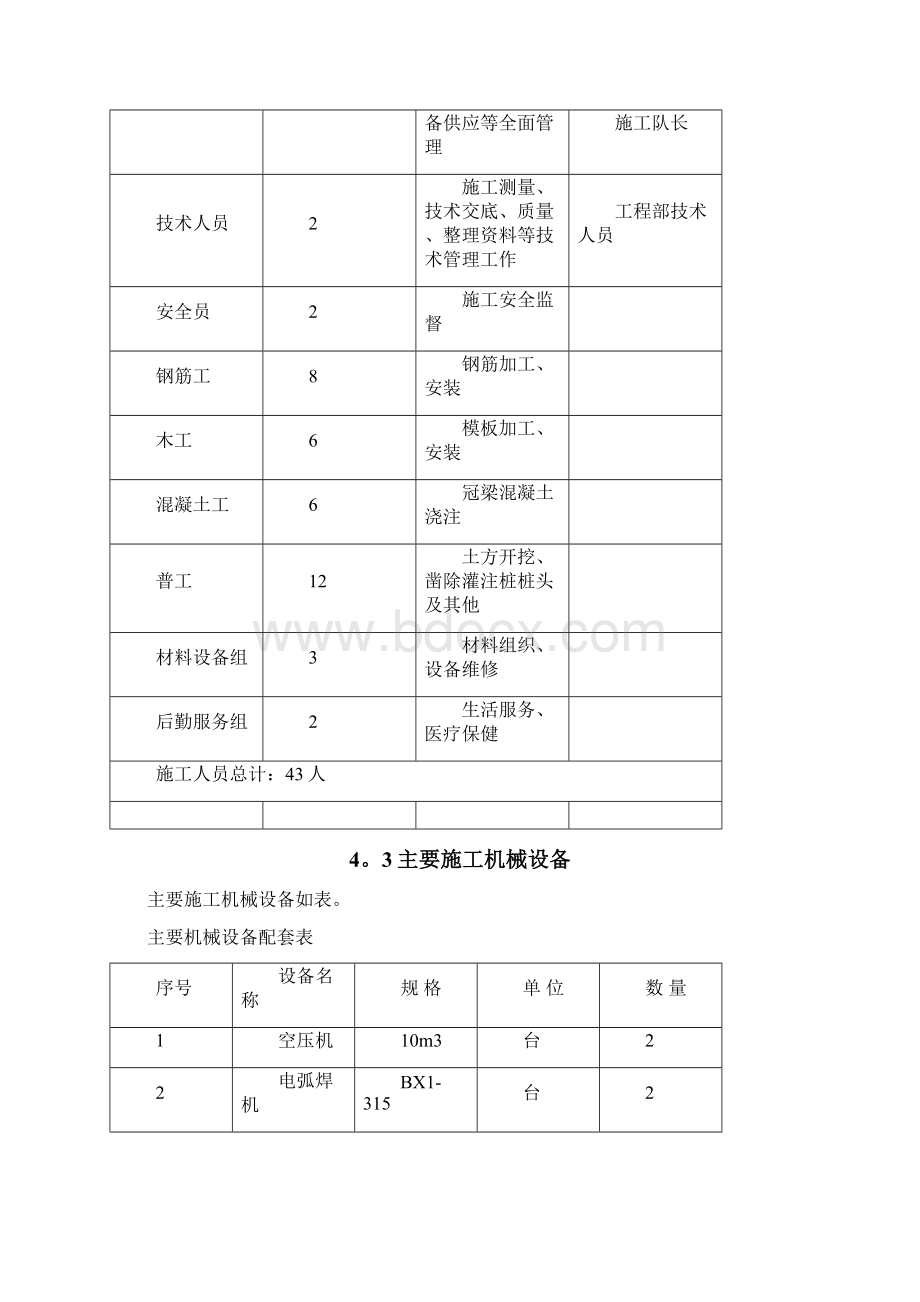 冠梁及挡土墙施工方案方案Word格式文档下载.docx_第3页