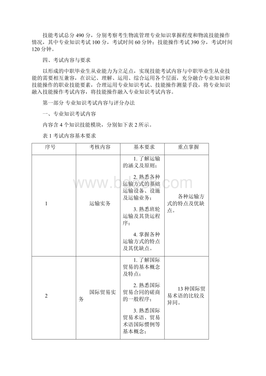 湖北交通职业技术学院单招考纲及试题港口与航运管理专业.docx_第2页