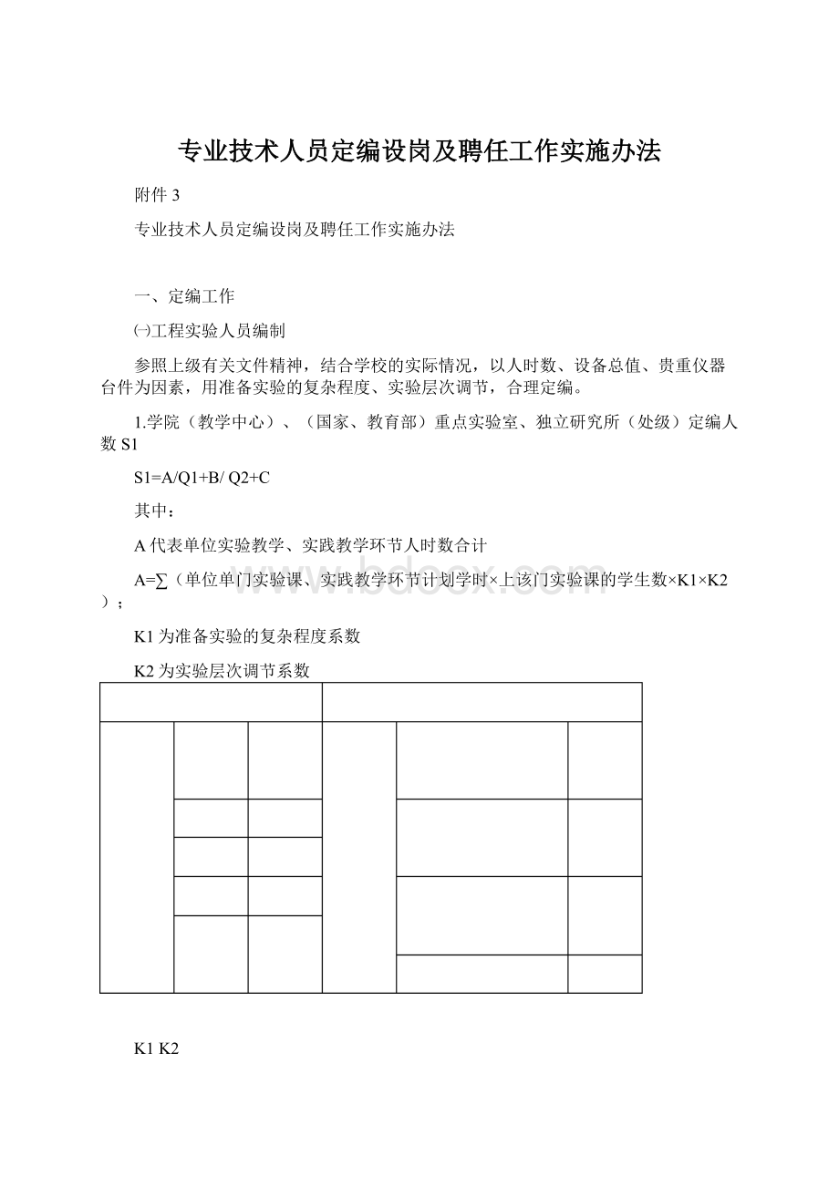 专业技术人员定编设岗及聘任工作实施办法.docx_第1页