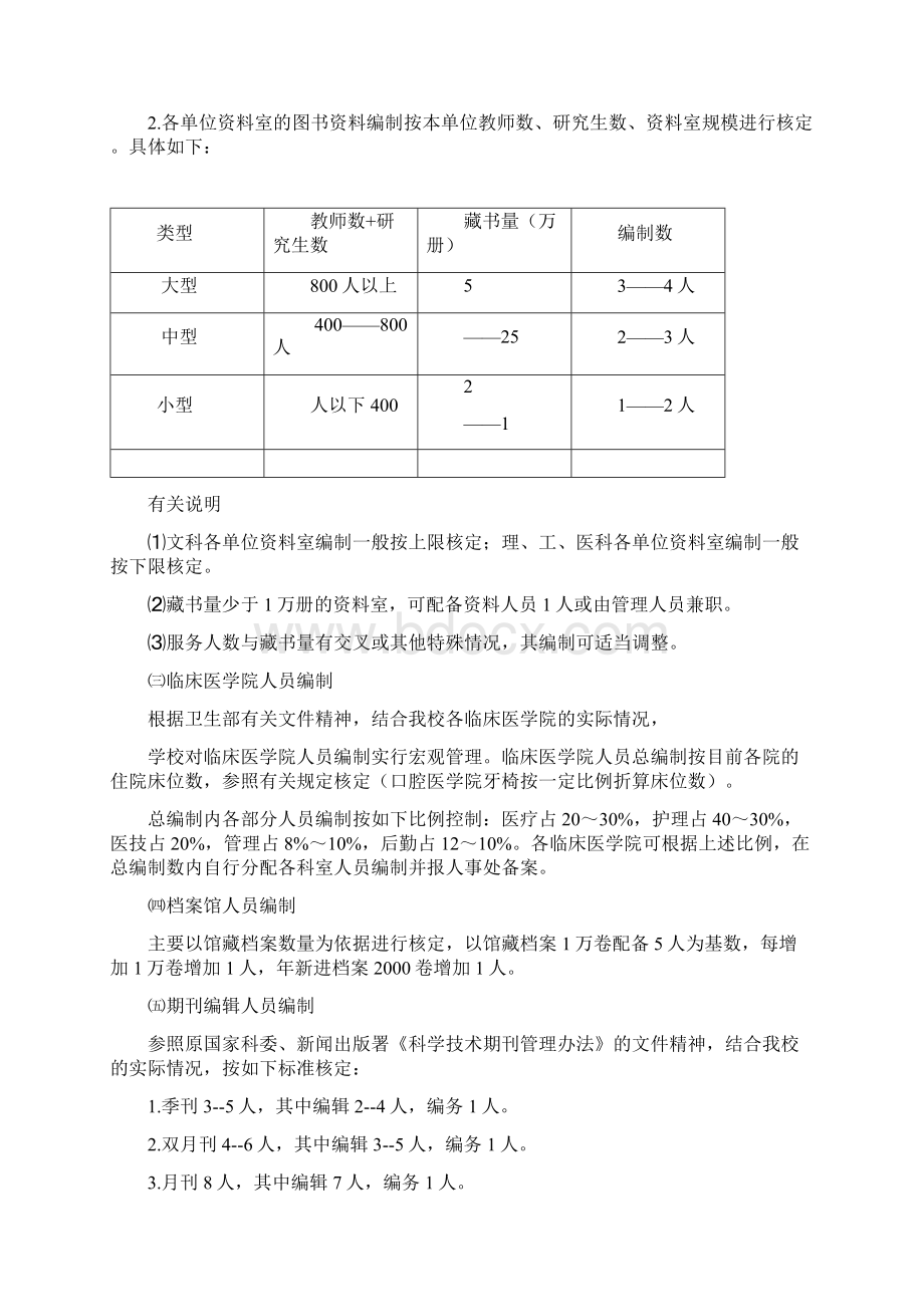 专业技术人员定编设岗及聘任工作实施办法.docx_第3页