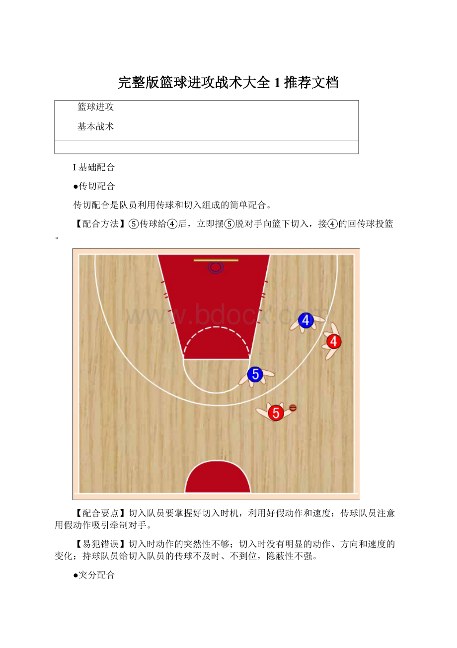 完整版篮球进攻战术大全1推荐文档.docx