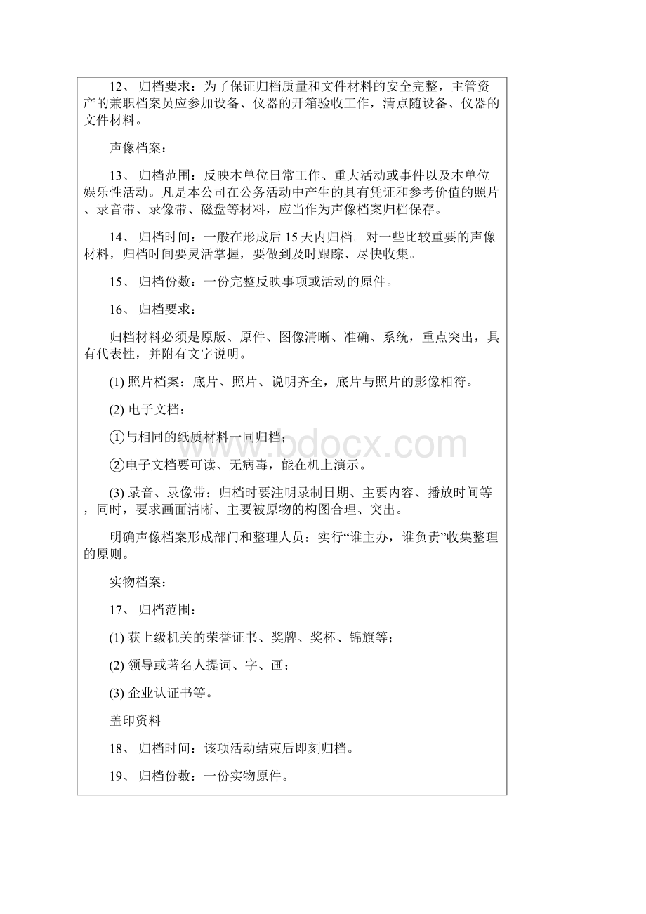 行政制度汇编Word格式.docx_第3页