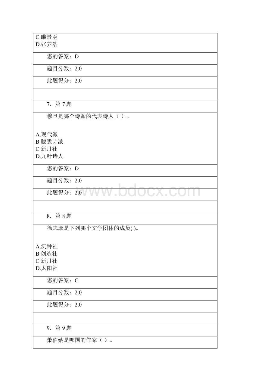 春季华师函授大学语文在线作业满分答案Word文档格式.docx_第3页