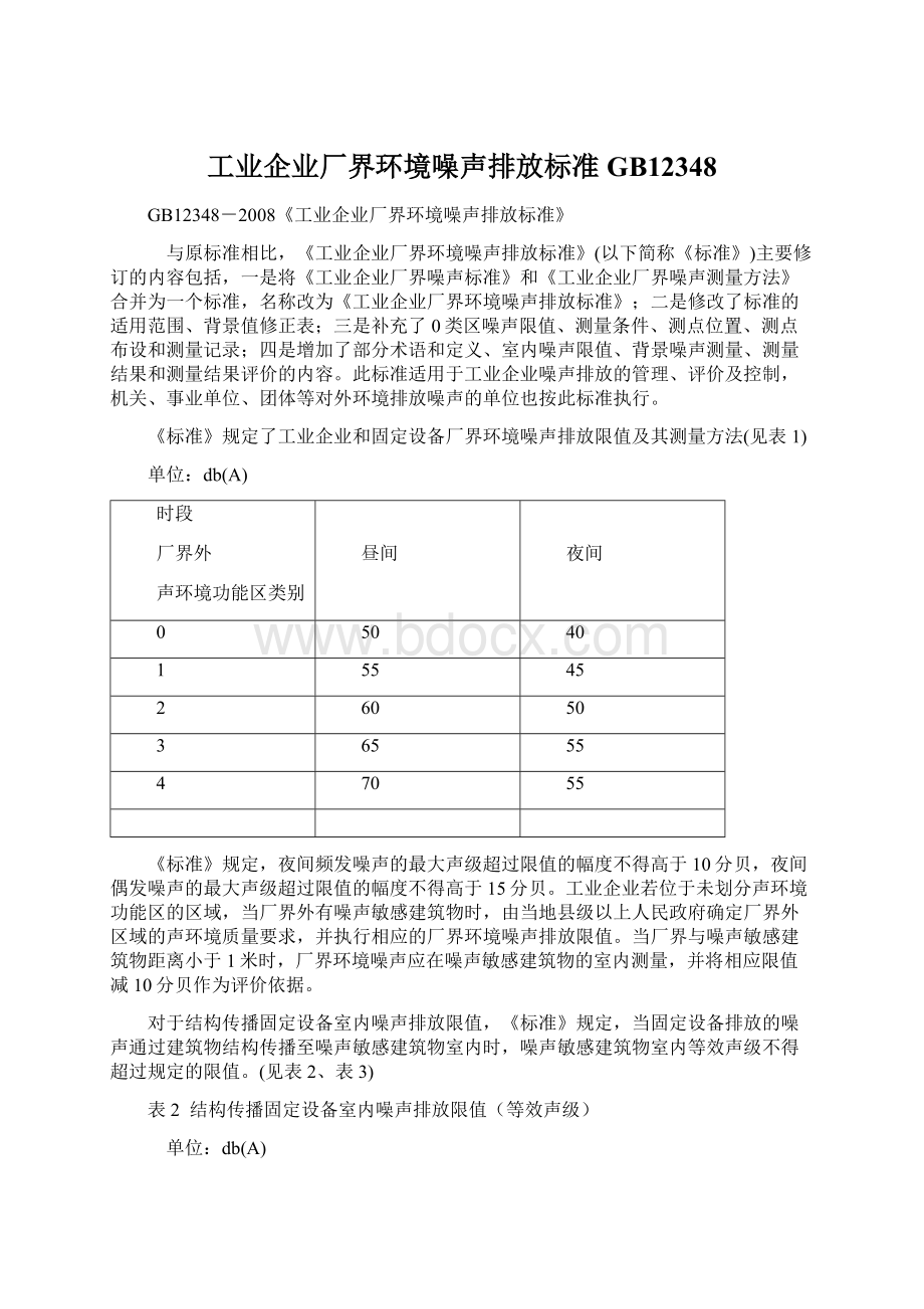 工业企业厂界环境噪声排放标准GB12348.docx