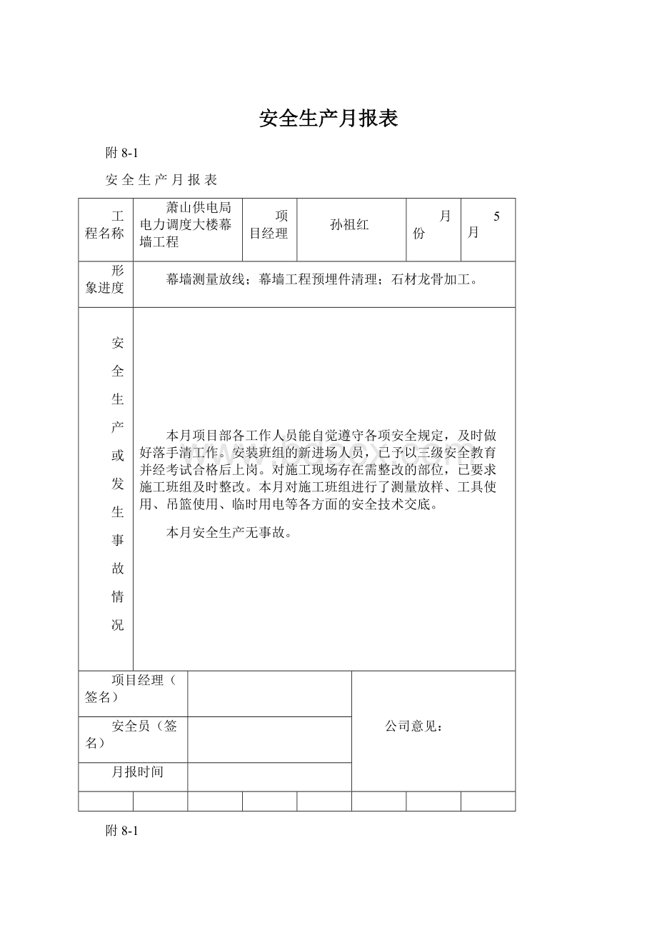 安全生产月报表Word格式文档下载.docx