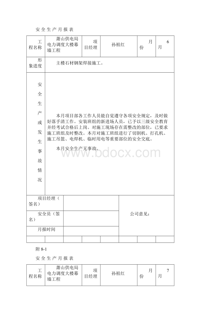 安全生产月报表.docx_第2页