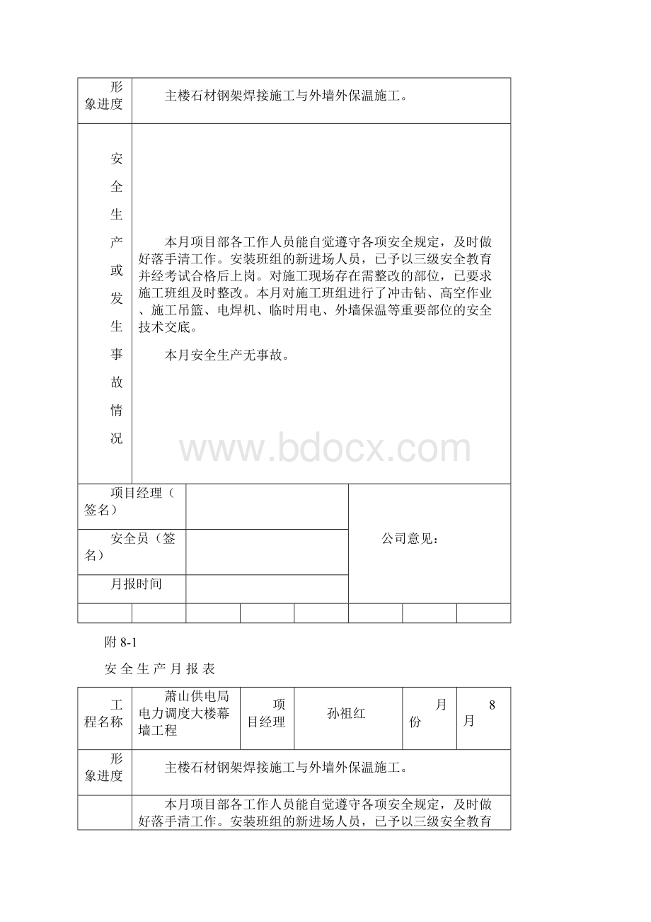 安全生产月报表Word格式文档下载.docx_第3页