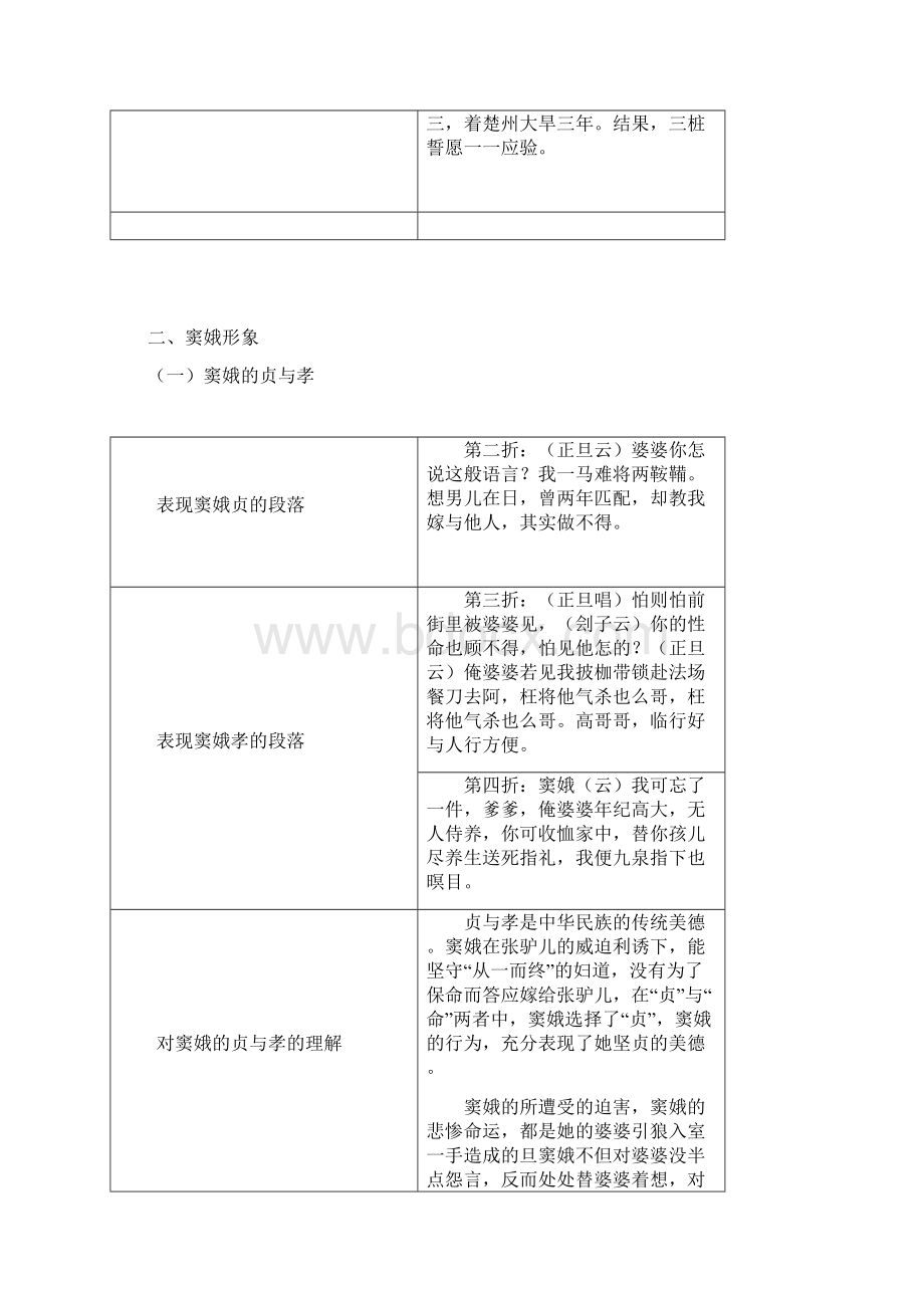 春中文专科《中国古代文学》B形考作业标准答案Word文档下载推荐.docx_第3页