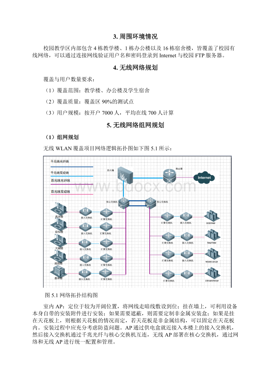 大学校园WLAN覆盖项目书.docx_第3页