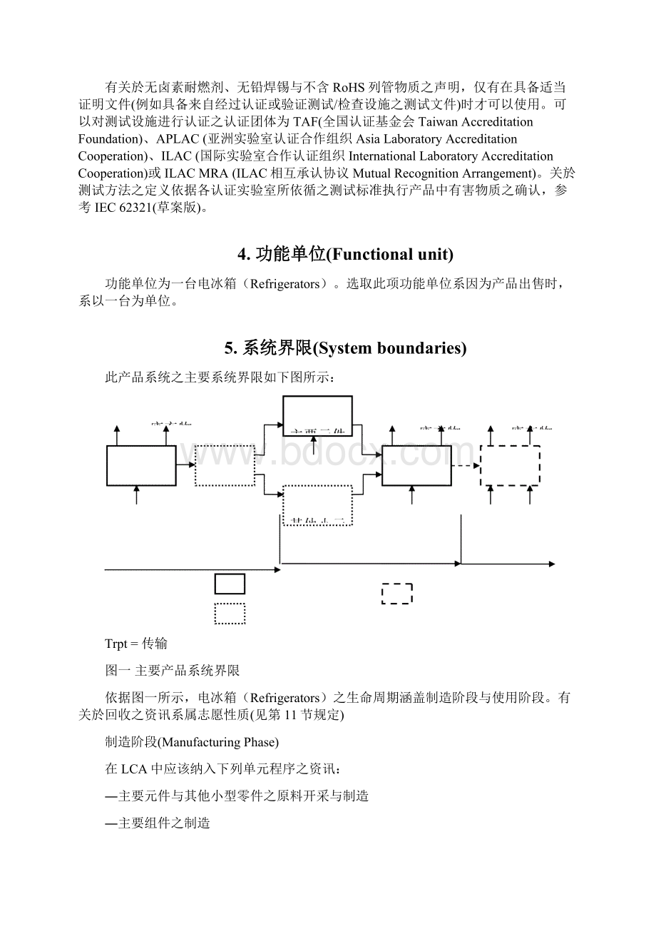 产品类别规则.docx_第3页