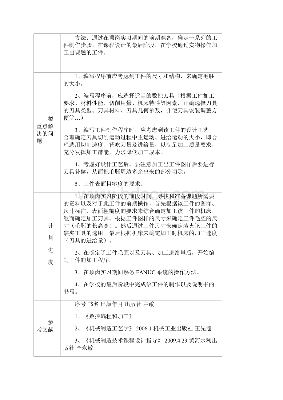 毕业设计直齿圆柱齿轮设计及加工工艺 1.docx_第3页