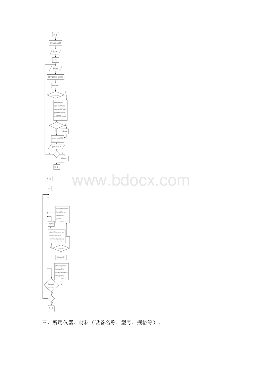 操作系统进程管理实验.docx_第3页