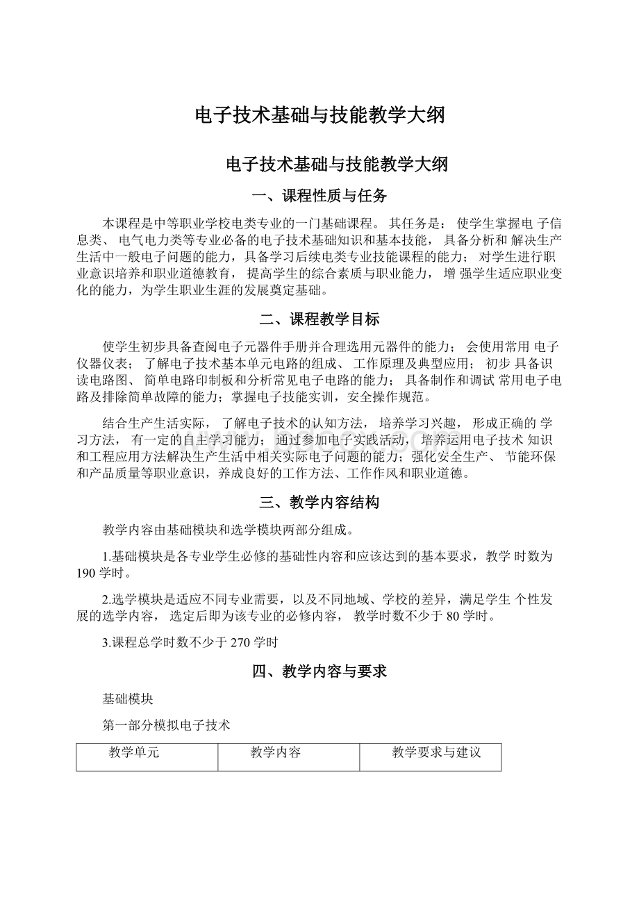 电子技术基础与技能教学大纲.docx