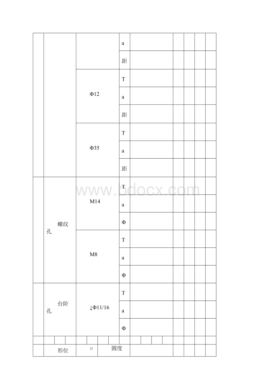 技能大赛评分表完整.docx_第3页