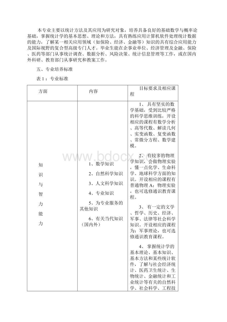 统计学专业培养方案Word格式.docx_第2页