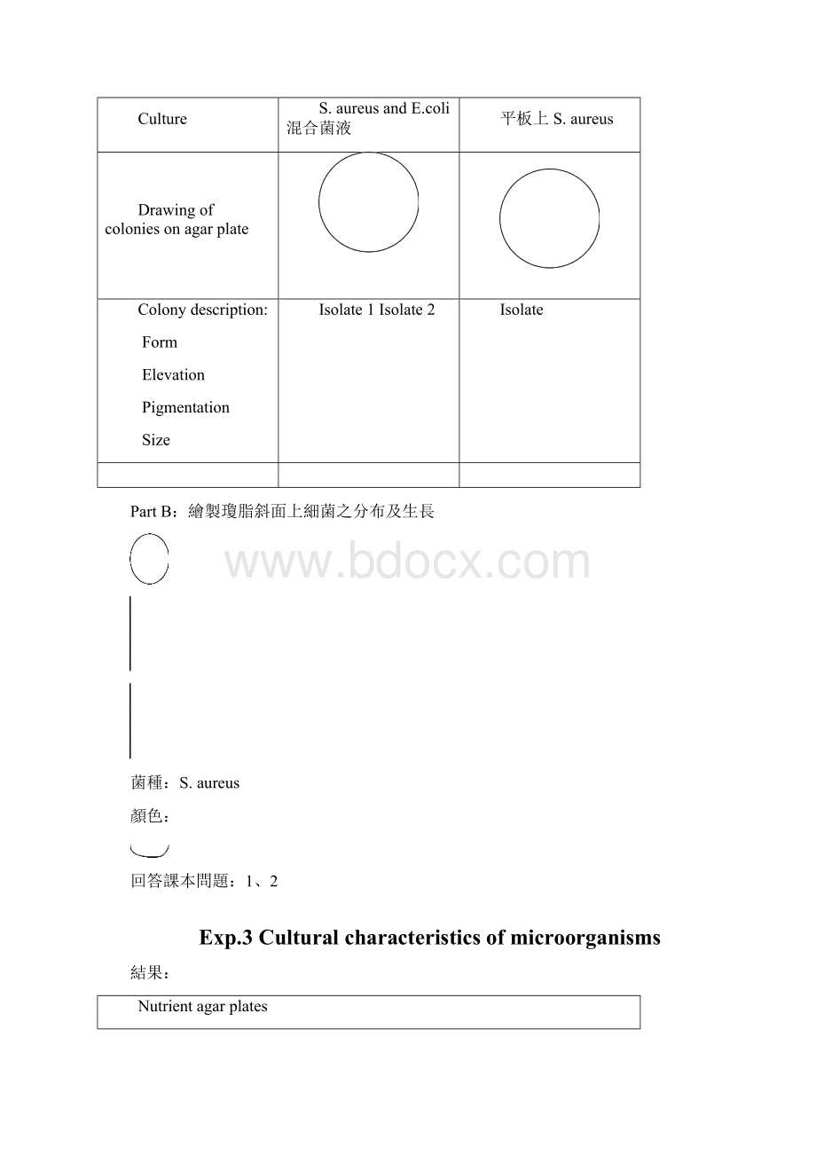 为菌种来源Word格式.docx_第2页