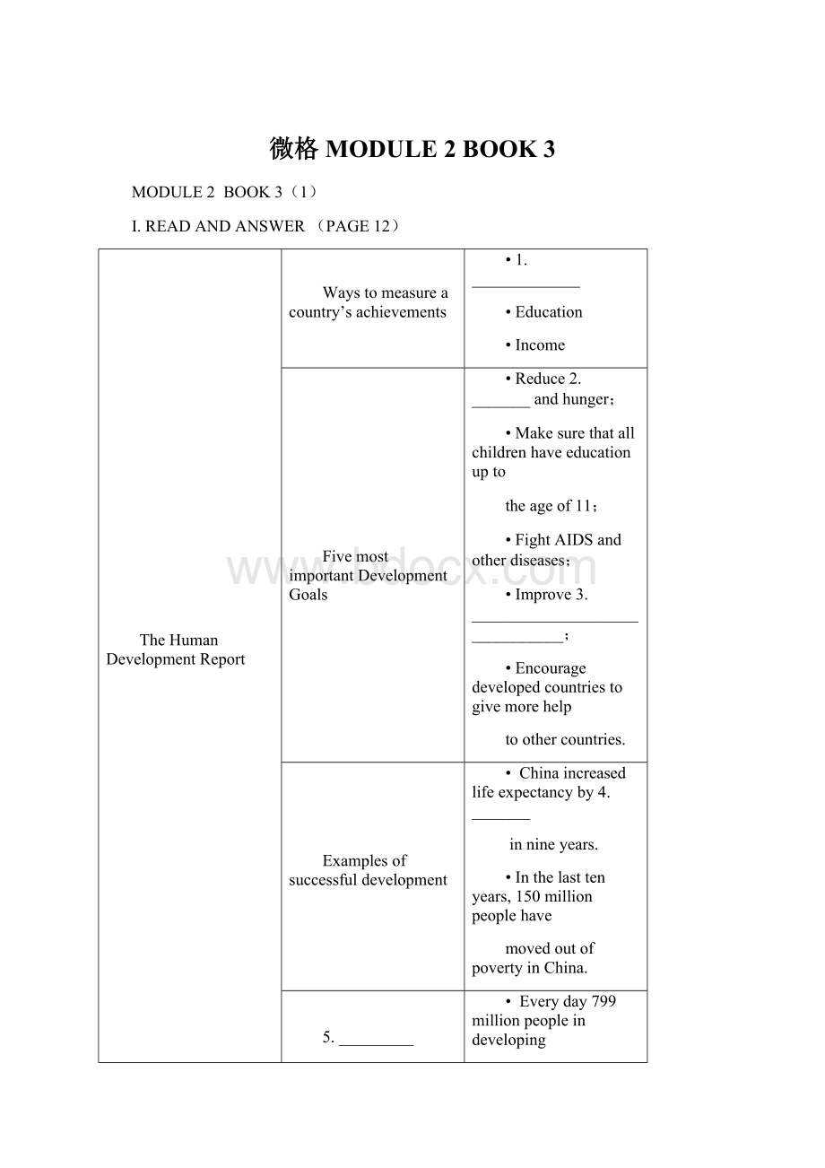 微格MODULE 2 BOOK 3Word格式文档下载.docx