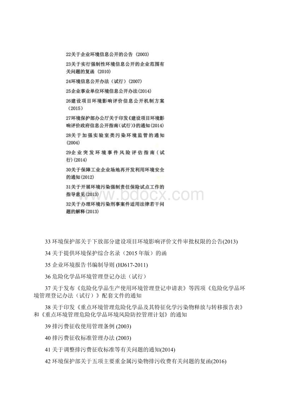 最新环境法律法规清单文档格式.docx_第2页