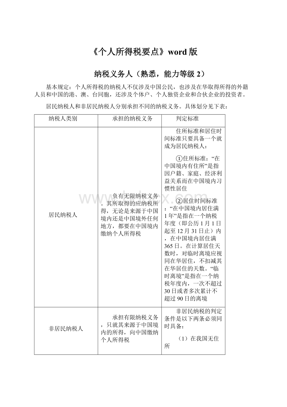 《个人所得税要点》word版Word下载.docx