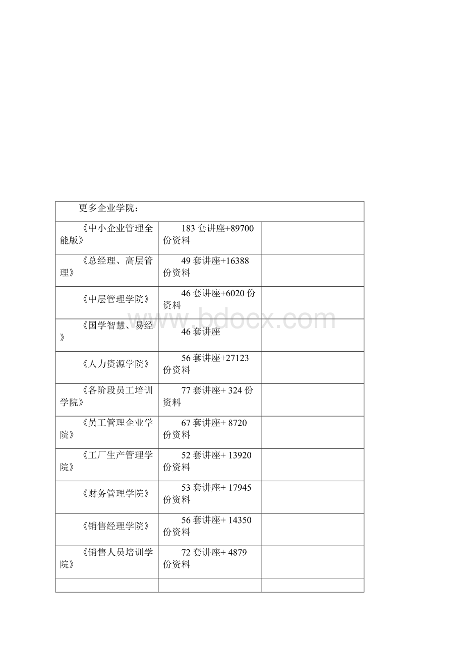 政府预算管理理论与管理制度.docx_第3页