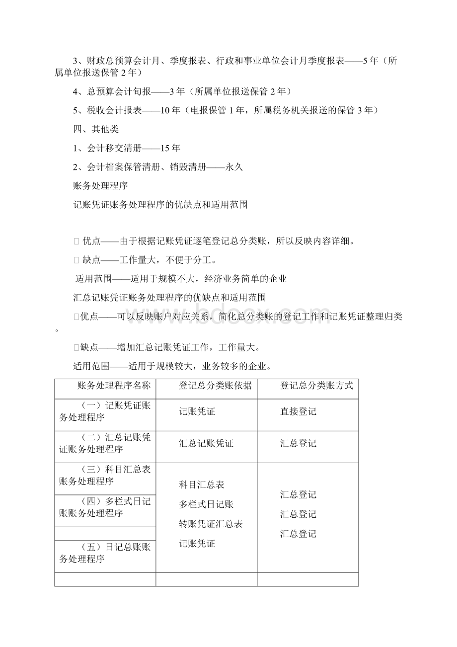 会计档案保管期限表 1.docx_第2页