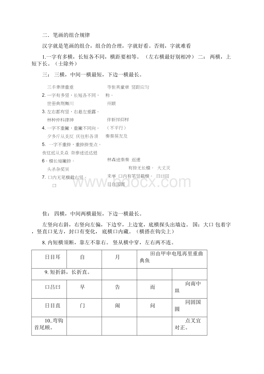 1硬笔书法楷书规则.docx_第2页