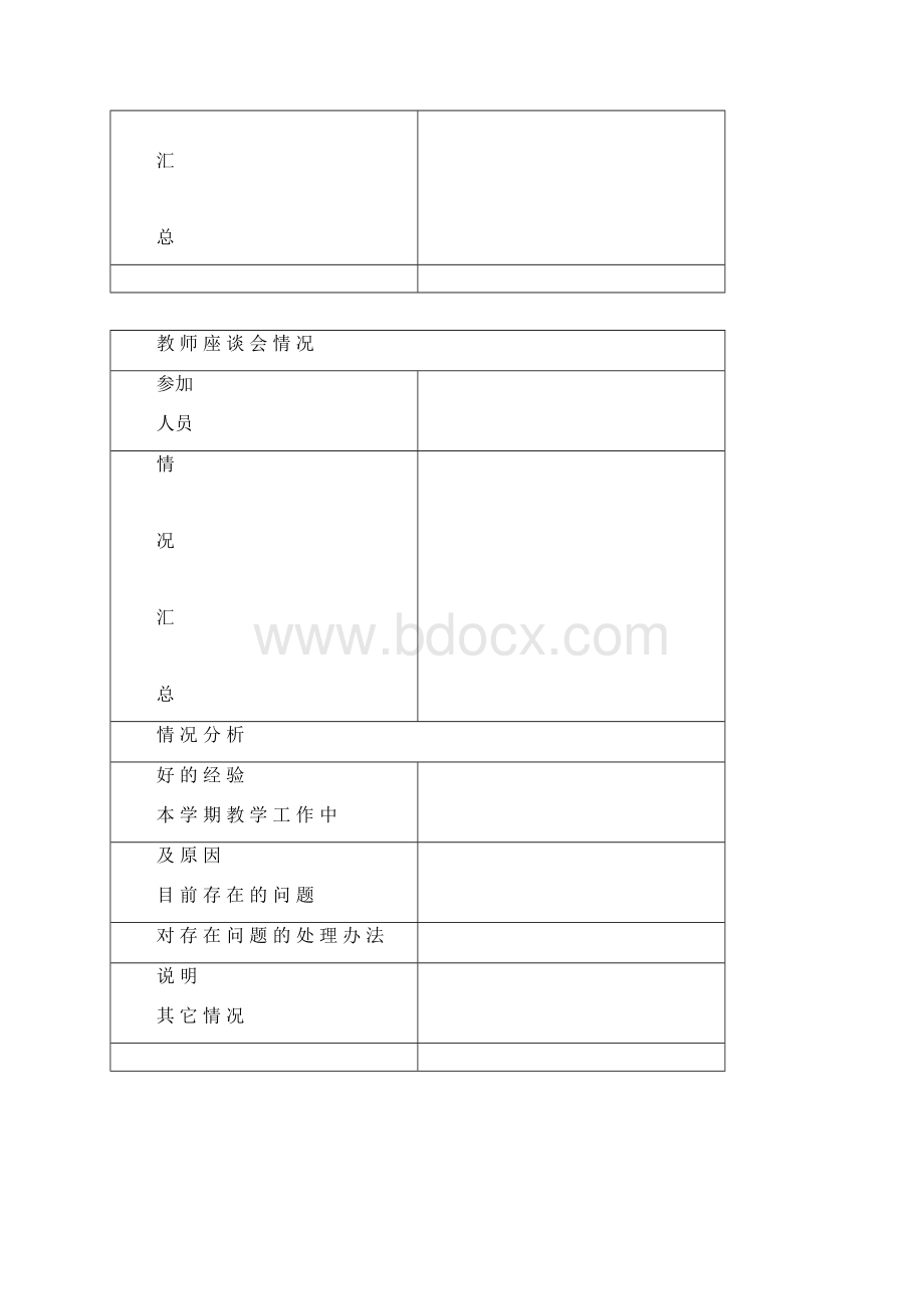 南京工业大学自考助学期中教学检查总结表Word文件下载.docx_第2页