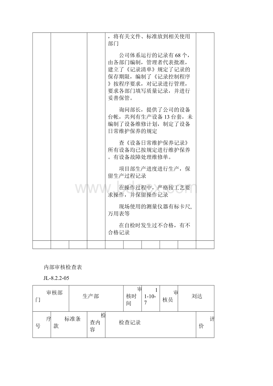 内部审核检查表22Word格式文档下载.docx_第2页