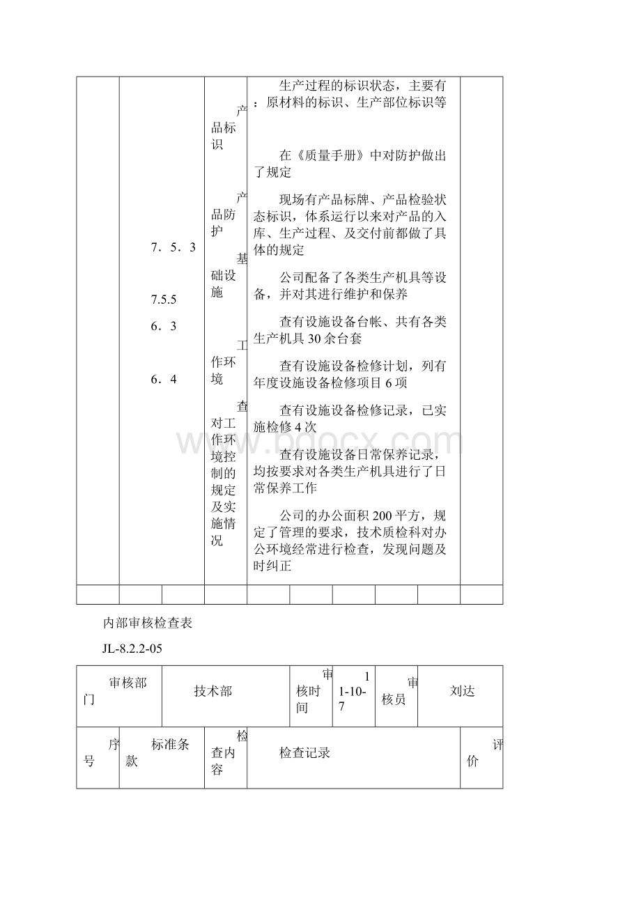 内部审核检查表22Word格式文档下载.docx_第3页