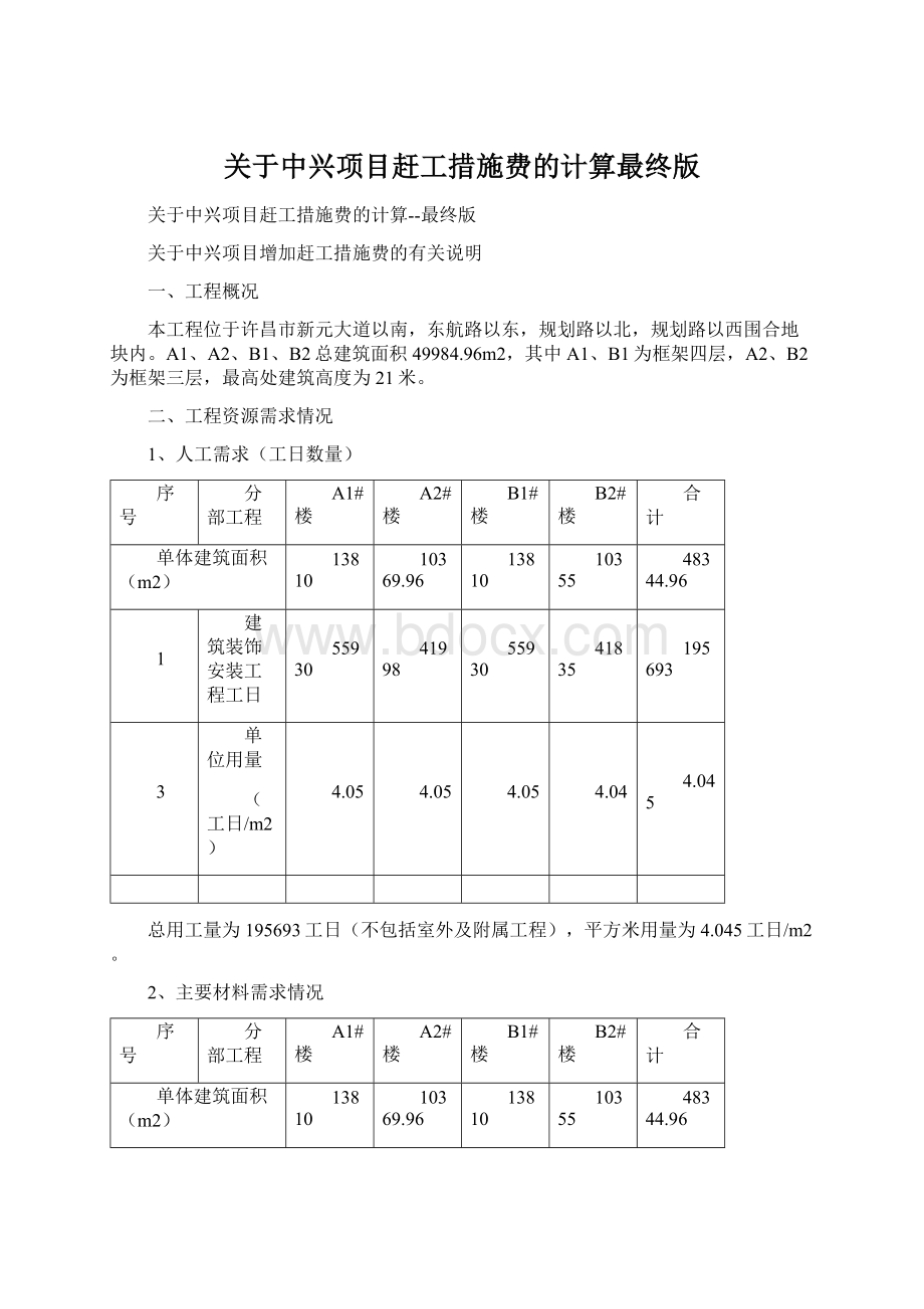 关于中兴项目赶工措施费的计算最终版Word文件下载.docx