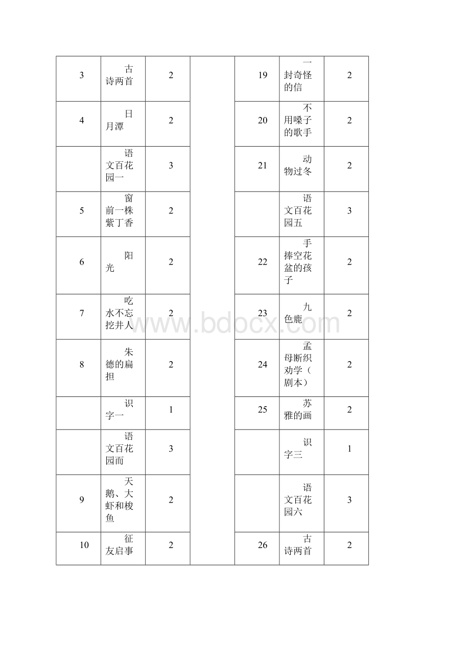 语文S版语文小学二年级上册教案2.docx_第3页