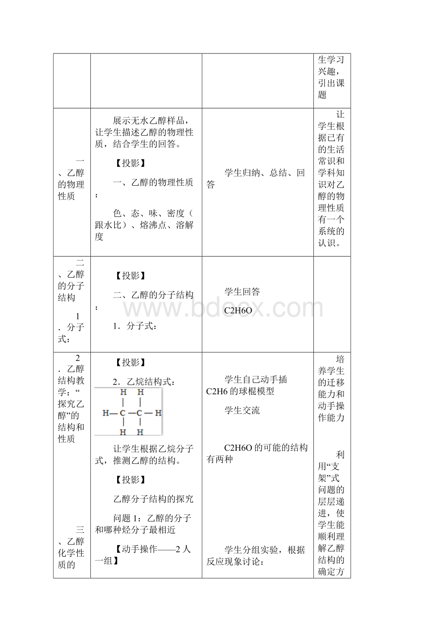 人教版化学必修二第三章第三节《生活中两种常见的有机物乙醇》教学设计共16页文档.docx_第3页