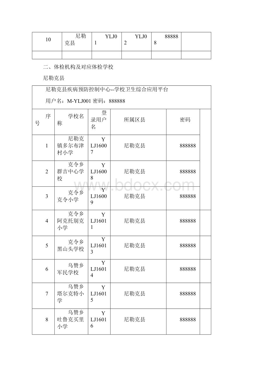 学生健康体检及晨午检上报管理系统Word文档格式.docx_第2页