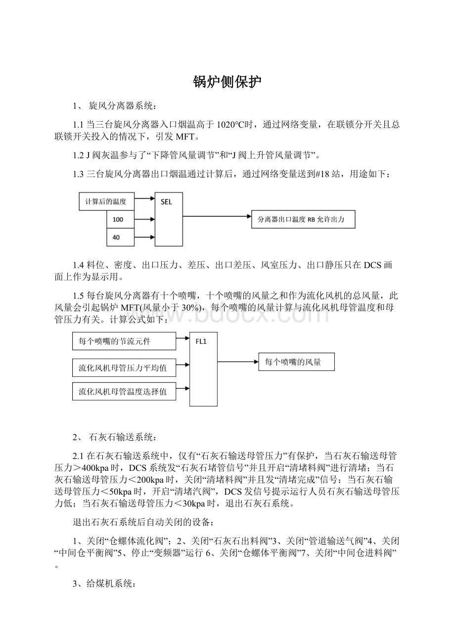 锅炉侧保护.docx_第1页