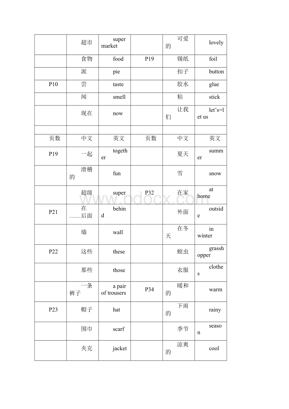 上海新教材三年级下册英语3B牛津英语单词表Word文档格式.docx_第3页