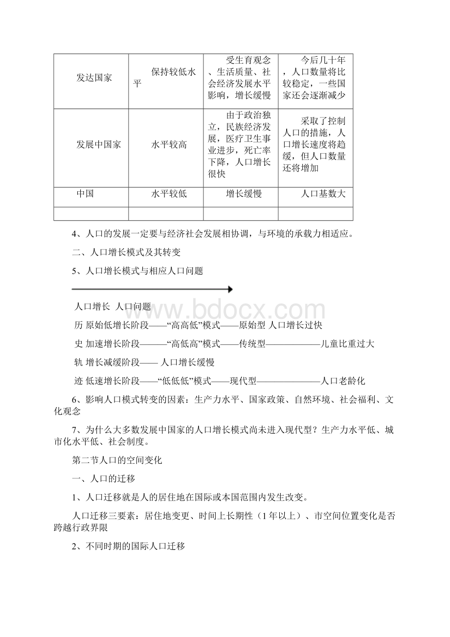 地理必修二全套复习提纲.docx_第2页