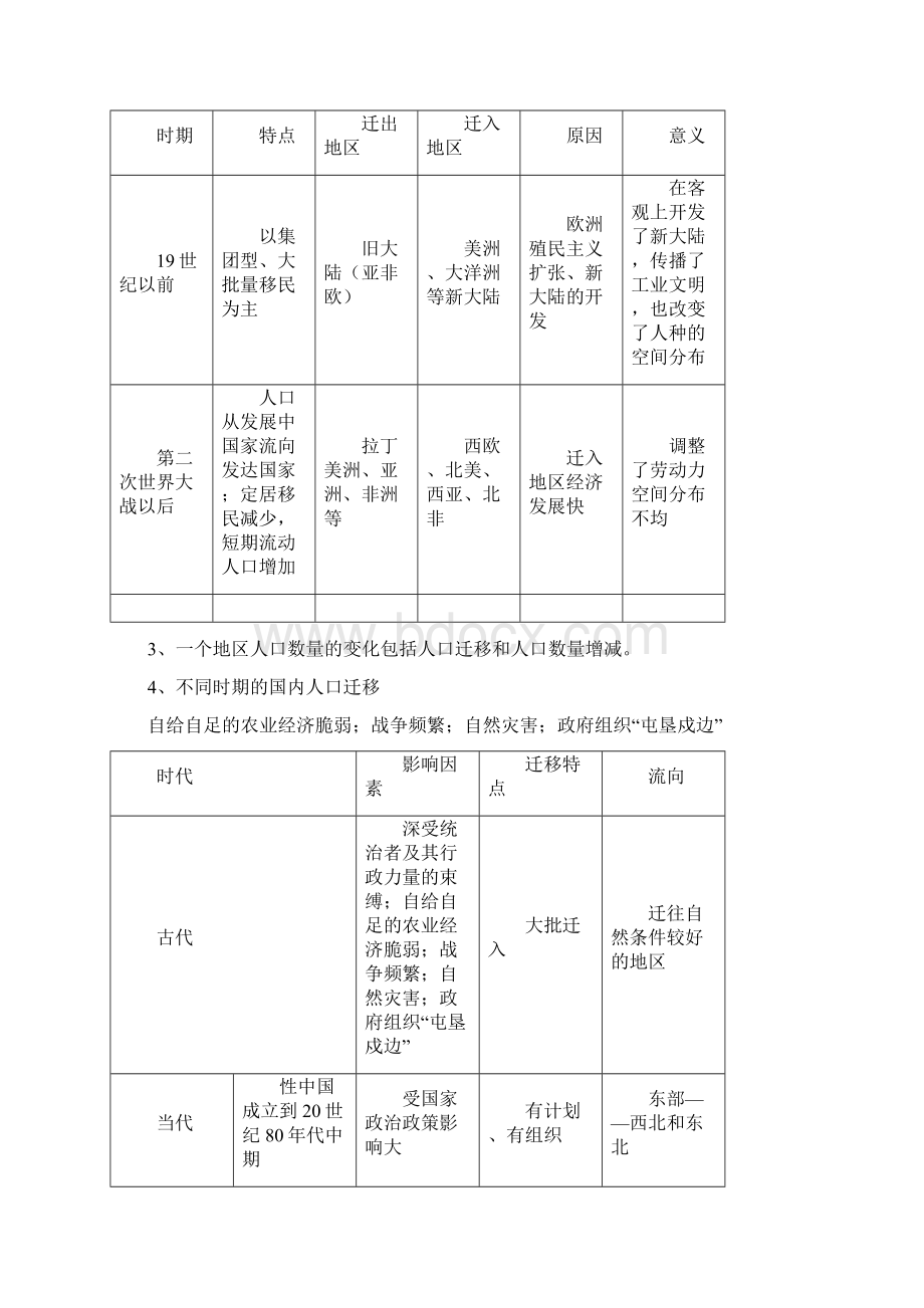 地理必修二全套复习提纲.docx_第3页