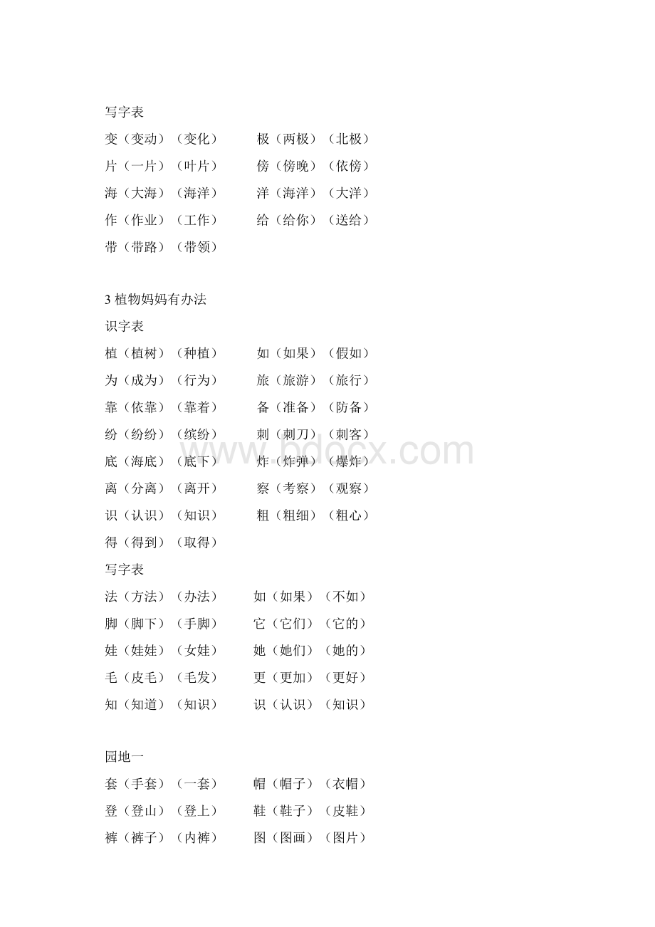 秋部编版二年级上册语文全部生字组词总复习.docx_第2页