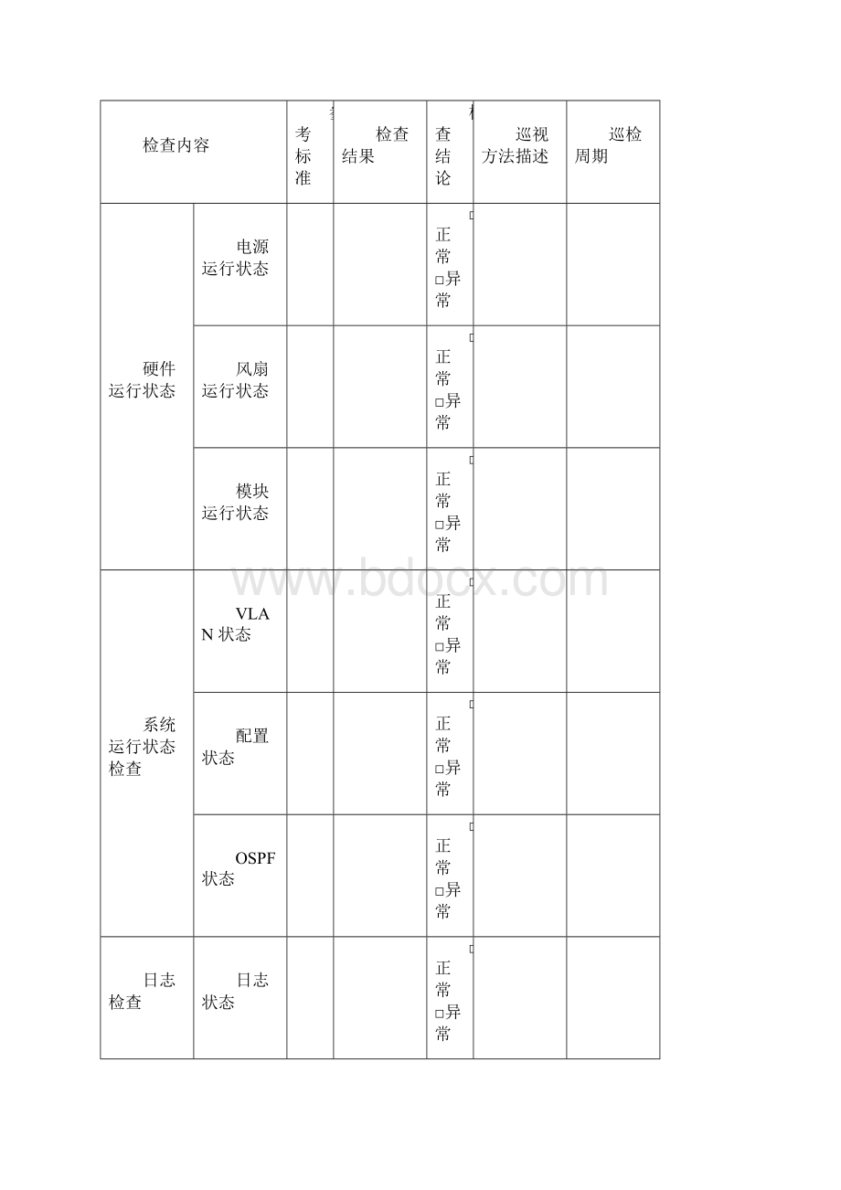 IT运维服务方案信息运维服务方案.docx_第3页