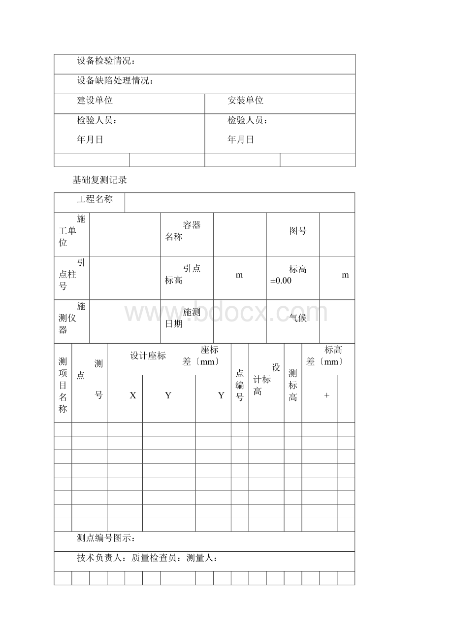 压力容器安装记录文档格式.docx_第3页