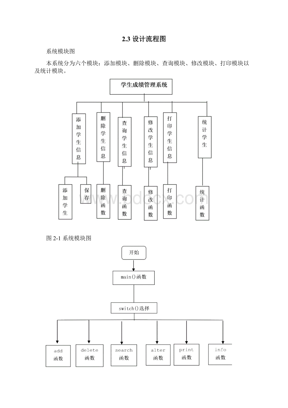 《java》学生成绩管理系统.docx_第2页